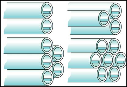Clark Borosilicate Multi-Barrel
